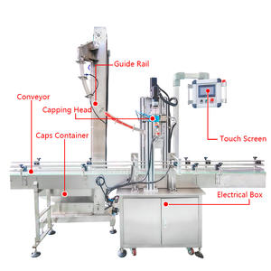 เครื่องปิดผนึกฝาปิดเครื่องฉีดน้ำหอมแบบใช้ลมเครื่องปิดฝายาทาเล็บ - Product Image 3