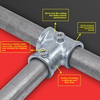 Raccords de connexion en acier galvanisé pour tuyaux, pour poulaillers, cages pour chiens, clôtures et étagères
