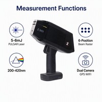 Spectromètre LIBS portatif à décomposition par laser Z-901 pour tri d'alliages 200-420 nm 5-6 mJ Laser PULSAR QuickSort Classe de sécurité 1