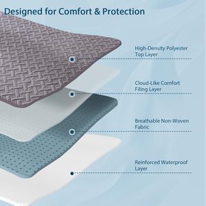 Protège-matelas imperméable respirant et silencieux - Housse <span class=keywords><strong>de</strong></span> <span class=keywords><strong>lit</strong></span> matelassée par ultrasons - Anti-acariens - Vente en gros usine Oeko-Tex - Product Image 2