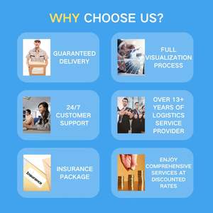 ตู้คอนเทนเนอร์ขนส่งแบบมืออาชีพบริการขนส่งทางทะเลจัดส่งจากจีนไปยังอเมริกา/แคนดาลาโทรอน - Product Image 2