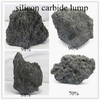 Briquette déoxidante en carbure de silicium pour la déshouaillage, l'ajustement des scories et la désulfuration des cuves de fonderie