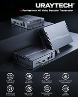 Décodeur H.265 Transcodeur Sortie HDMI CVBS 4K60 pour Diffusion en Direct SRT RTMP RTSP HLS Caméra IP Affichage