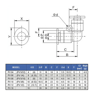 Raccord rapide pneumatique en L Apocalypse à 90 degrés pour tuyau d'air PV-4/6/8/10/12/16mm en plastiques techniques - Product Image 3