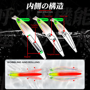 Leurre flottant Hunt House Minnow en gros, leurre de pêche en plastique dur pour eau salée, longue portée, pour brochet et bar - Product Image 3