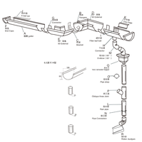 Supports de gouttière de toit en aluminium avec accessoires