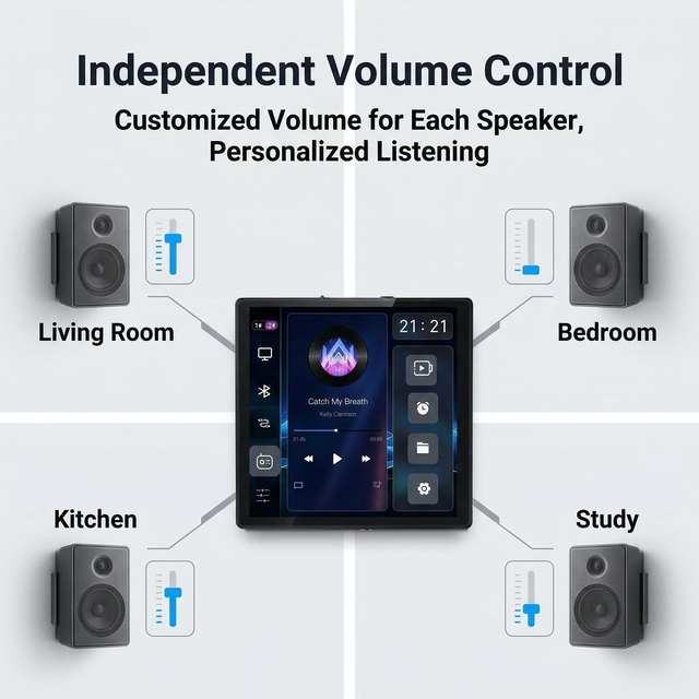 4'' Background Music Host 2 Zones Playback 4*30W Intelligent for Wall Amplifier Touch Screen Music Volume Controller No