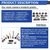 Module de caméra HDR VR AR AI YXF YXF-AS-AE0A8A3XM1-22 ARX3A0 CMOS HD VGA 0.3MP à mise au point fixe, infrarouge 650NM, 6x6x20mm, obturateur global