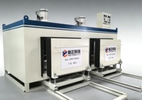 Horno de Calentamiento de Moldes Tipo Cajón de 600T-1000T, 18-20KW, 380V, PLC, Horno de Precalentamiento de Matrices para Fábricas en Asia Central