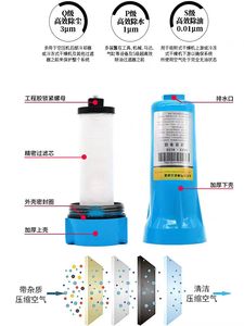 Filtres à air industriels pour l'élimination de l'eau et de l'huile, haute qualité pour compresseur d'air - Product Image 6