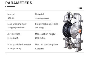 GODO BFQ-80P Stainless Steel 304 Sanitary Double Diaphragm <b>Pump</b> Oil Food Fluids Chemical Resistant <b>Pumps</b> - Product Image 3