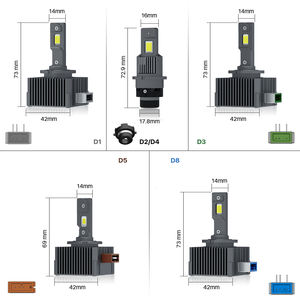 Bombilla de faro LED OEM D5S D3S D1S de fábrica 90W Canbus 20000LM D2S D4S D8S <span class=keywords><strong>Focos</strong></span> Luce Led 12V reemplazo de lámpara de coche para HID <span class=keywords><strong>Xenon</strong></span> - Product Image 6