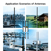 Antena Vertical de Fibra de Vidrio de Alta Ganancia, 915MHz, Omnidireccional, Alto Rendimiento, Resistente al Agua y a Colisiones