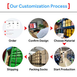 Chaussettes de sport antidérapantes personnalisées pour hommes, chaussettes de basketball fonctionnelles avec coussin d'air et protection de la cheville - Product Image 5