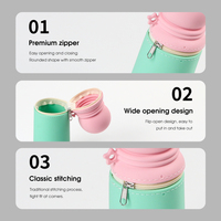 Nouveau design 2026 : Porte-stylo en silicone, organiseur de bureau mignon aux couleurs pastel, support pour étudiants, école, bureau, pochette à papeterie