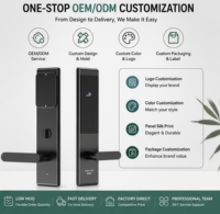 Cerradura Inteligente para Puertas de Hotel con Sistema de Software de Gestión Hotelera Inteligente