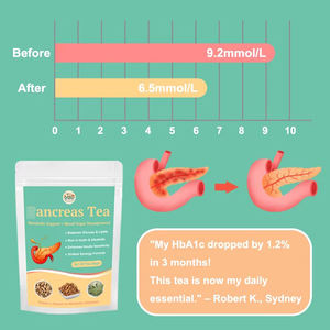 Tè del Pancreas, Erbe Naturali Biologiche per l'Equilibrio della Glicemia e il Controllo del Glucosio e della Sensibilità - Product Image 2