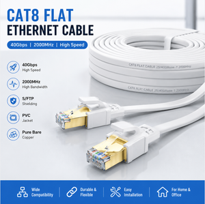 Câble Ethernet plat Cat8 S/FTP RJ45 30AWG en cuivre nu 40 Gbit/s 2000 MHz, longueur personnalisée, en stock - Product Image 1