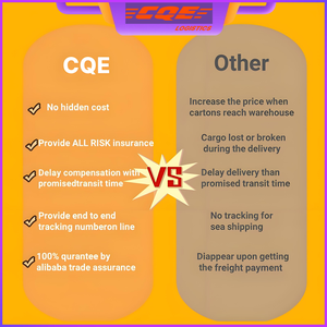 Solution de Transport de Marchandises Porte-à-Porte vers Agent Maritime FBA France <span class=keywords><strong>Rouen</strong></span> : Transport Routier, Logistique, Dédouanement vers Network Cargo Solutions - Product Image 2