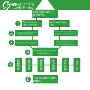 Rak Display Kertas Bergelombang Kustom untuk Mainan Boneka Kartun & Yo-yo-Penggunaan Promosi Model Z2006 Buatan Foshan - Product Image 3