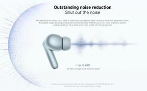 Audífonos Inalámbricos <span class=keywords><strong>Redmi</strong></span> <span class=keywords><strong>Buds</strong></span> 8 <span class=keywords><strong>Pro</strong></span> con Cancelación de Ruido, Audífonos Intrauditivos Verdaderamente Inalámbricos TWS - Product Image 5