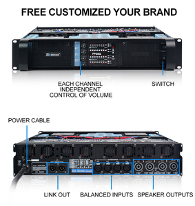 เพาเวอร์แอมป์ FP20000Q 4 แชนแนล คลาส Td กำลังขับ 4Ω 4000 วัตต์ สำหรับงานแสดงระดับมืออาชีพ ลำโพง <span class=keywords><strong>18</strong></span> นิ้ว สำหรับดีเจ เสียงเบส - Product Image 1