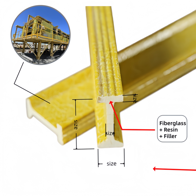 Carbon Beams SC-320
