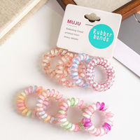 MUJU B535 4PCS Ikat Rambut Spiral TPU Premium 3.5cm Motif Kotak-kotak Warna-warni Elastis Tipe Kabel Telepon untuk Wanita dengan Kartu Logo Kustom