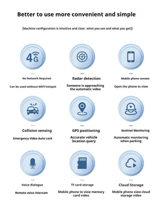 Nouveau produit UBOX Vision nocturne 5MP prise en charge de la détection <span class=keywords><strong>radar</strong></span> 4G <span class=keywords><strong>carte</strong></span> Sim caméra de voiture à double objectif - Product Image 4