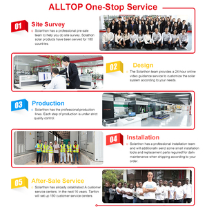 ระบบพลังงานแสงอาทิตย์ขนาดเล็กแบบพกพา Alltop พร้อมแบตเตอรี่ตะกั่วกรด<span class=keywords><strong>12V</strong></span> 50W ระบบพลังงานแสงอาทิตย์แบบออลอินวัน - Product Image 6