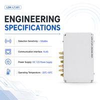 Módulo de Detección e Identificación Pasiva de Drones por RF, Detector de UAV de Banda Ancha de 70MHz-6GHz, Alerta de Lista Negra y Lista Blanca, API para Anti-UAV
