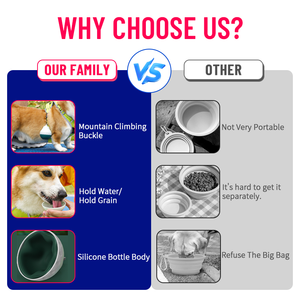 Bouteille d'eau portable pour animaux de compagnie, gobelet à eau pour chien, distributeur d'eau de voyage en plein air pour la randonnée et la marche - Product Image 2