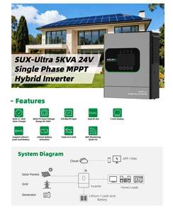 SUNEX เครื่องกำเนิดไฟฟ้าพลังงานแสงอาทิตย์แบบไฮบริด 5kw Wifi 24 โวลต์ 24v 220v 5000w คลื่นไซน์บริสุทธิ์ 5kva โซลาร์ ไม่มีแบตเตอรี่ SUX-Ultra 5KW คลื่นไซน์บริสุทธิ์ - Product Image 3