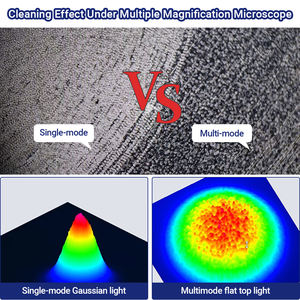 DMK Máquina de Limpieza de Pulso Láser Refrigerada por Aire de Alta Calidad, para Limpieza de Óxido y Pintura, Eliminación de Óxido - Product Image 5