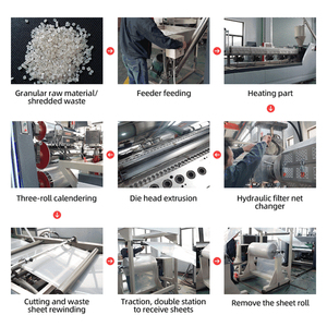 <span class=keywords><strong>Litai</strong></span> đôi vít nhựa PP PS tấm đùn & thermoforming máy móc với hộp số - Product Image 3