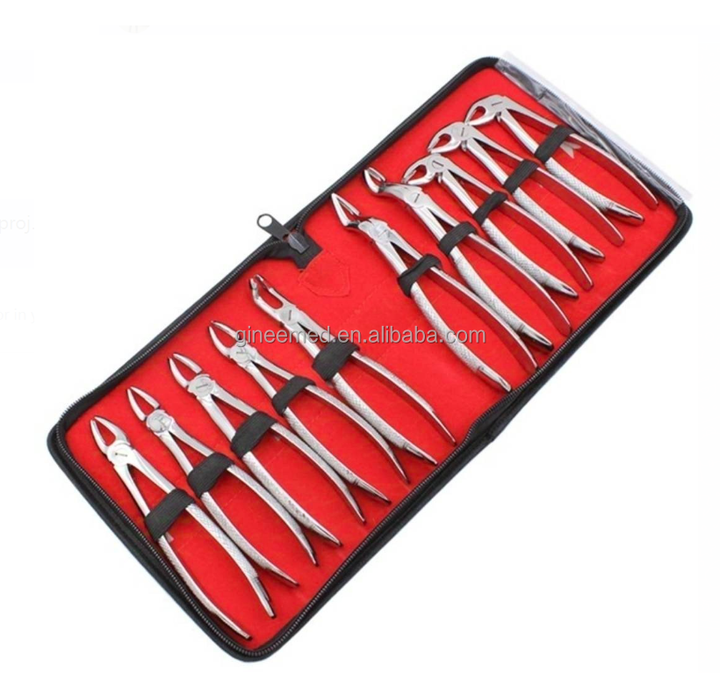 Dental Extraction Forceps