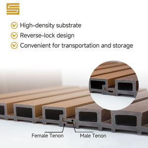 Selin Extérieur Wpc Clôture Revêtement Mural Panneau Mural Bois Plastique Composite Lamelles Clôture Panneaux avec Jardin Matériau Utilisé - Product Image 2