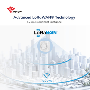 CO2 TVOC温度PM2.5 HCHOオールインワンLoRaWANメーターポータブルスマートLoRa屋内周囲空気品質検出器モニターセンサー - Product Image 4