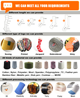 Chaussette de yoga antidérapante personnalisée Chaussette rayée de fitness et de Pilates Chaussette de yoga au design personnalisé pour femmes
