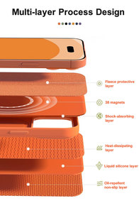 เคสโทรศัพท์มือถือ iPhone 17 18 Pro Max แบบด้านหรูหราจากโรงงานโดยตรง โปร่งแสง เรียบลื่น ป้องกันแรงกระแทก แม่เหล็กในตัว ขายส่ง - Product Image 3
