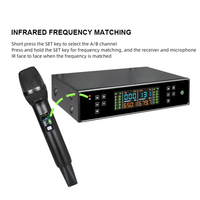 Harga Terjangkau Penerima Logam Dinamis 200-Saluran Echo UHF Mikrofon Nirkabel Lampu LED Jangkauan 40-80m Set Mikrofon Ganda untuk Karaoke