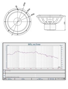 Subwoofer de <span class=keywords><strong>15</strong></span>" y 1200W con Doble Bobina Móvil y Triple Imán para Audio de Coche con Logotipo Personalizado, Altavoces con Doble VC y Triple Imán - Product Image 6
