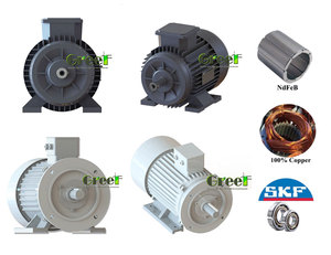 Motor de Imán de Alto y Bajo Torque Personalizable, Nuevo, para la Industria - Product Image 2