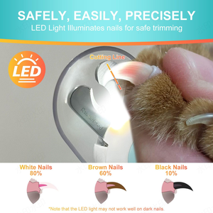 Hot Sale Cat & Dog Pet Nail Clippers with <b>Grinder</b> and LED Light Anti-Blood Position Nail Care Supplies Stainless Steel - Product Image 5