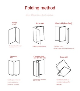 Servizio di stampa personalizzata di manuali utente - Tutte le brochure dei prodotti a colori - Servizio di stampa brochure - Product Image 2