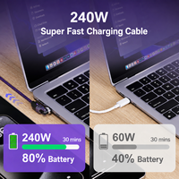 Câble USB C vers USB C SIKAI 240W 5A PD 3.1 Double 540 °   Câble de charge rapide tressé en nylon rotatif avec E-Marker pour téléphone de jeu