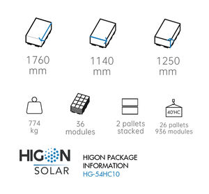 Paneles Solares Negros Completos <span class=keywords><strong>Rec</strong></span> <span class=keywords><strong>Solar</strong></span> Alpha Pure Serie 405 Instalados en el Techo de una Casa - Product Image 3