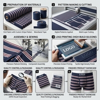 Caleçons Boxers Homme OEM Rayés en Coton et Spandex Respirants avec Ouverture Frontale et Poche de Soutien, Taille Élastique Personnalisable