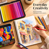 Kit de Dessin et de Peinture Professionnel pour Artistes – Crayons de Couleur et Fournitures Artistiques – Modèle Personnalisé LT73415