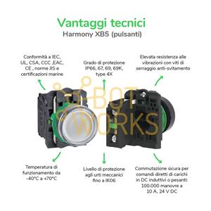 Schneider Electric ZA2VA12 - Nuevo - Product Image 1